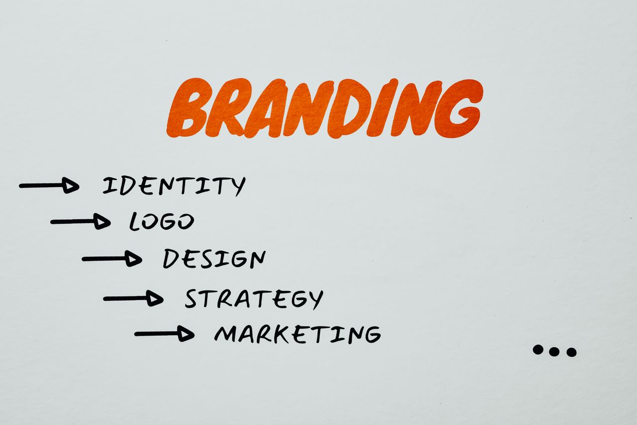 about-img Visual representation of branding, identity, and marketing strategies.